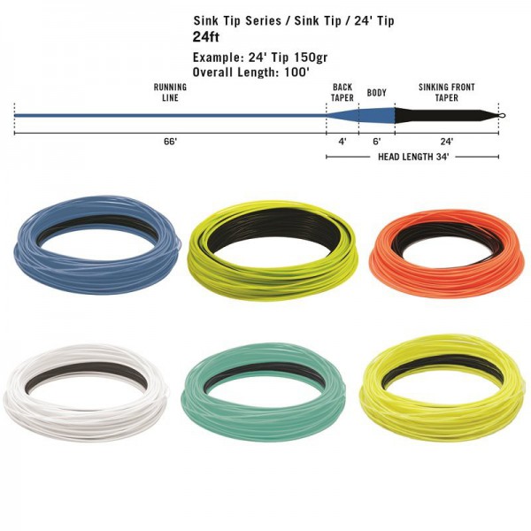 RIO Intouch 24ft Sink Tip 400 GRAINS