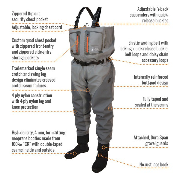 Frogg Toggs Wader Mod. Pilot II