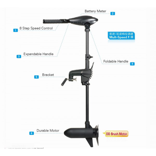 Motor Electrico Haswing Osapian 55 LBS