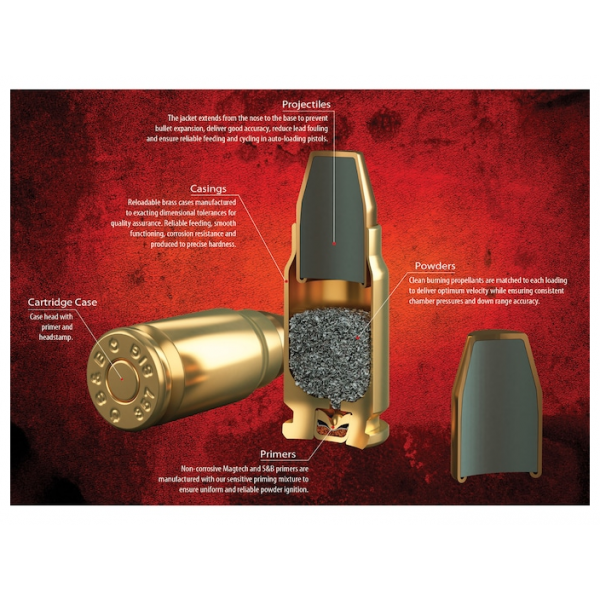 Magtech 9mm 124 Grains