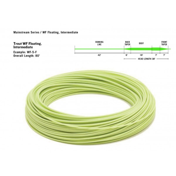 RIO Mainstream Trout WF 3 F