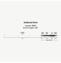 RIO Premier OutBound Short Fly Line WF6